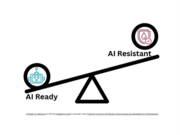 Balancing AI Integration in Education: The AI Ready and AI Resistant Mindset