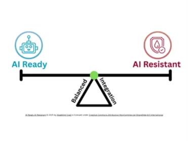 Illustration of scale where being AI Ready balances being AI Resistant.